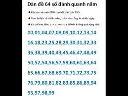 Dàn đb 64 số đánh quanh năm đánh luôn luôn trúng